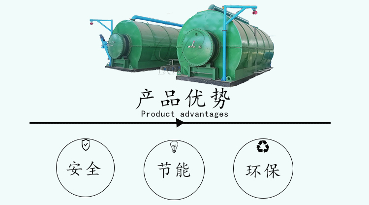 塑料裂解油化設備